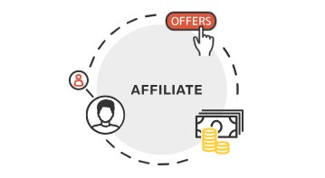Affiliate